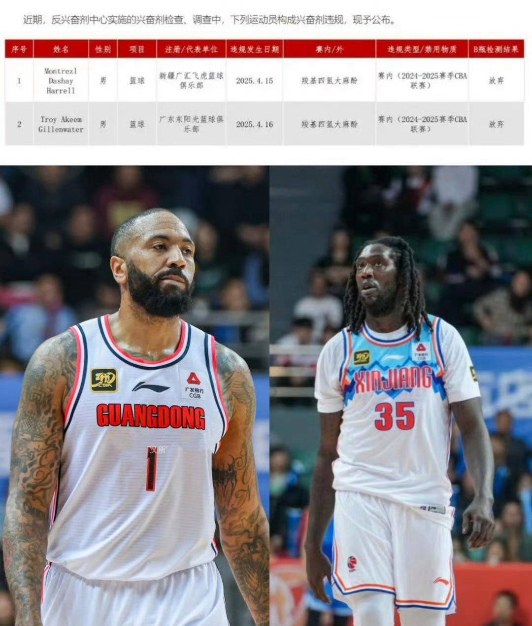 包含风云突变！广东宏远国际比赛日复出首秀；西甲版图或变；信心回归；控场能力受关注的词条-9体育