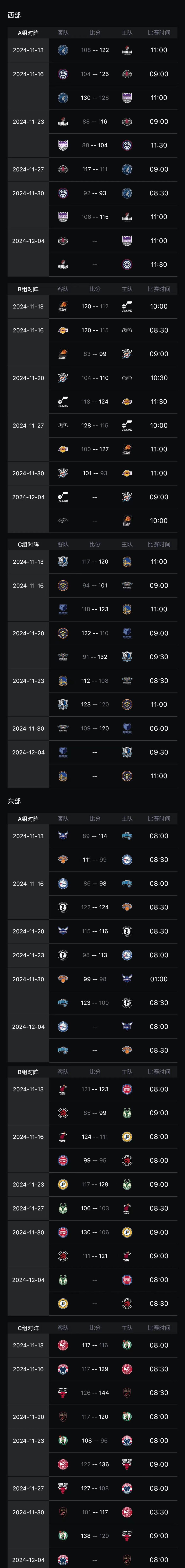 关于NBA常规赛赛程吃紧，北京国安赛前临场应变，压力陡增，赛程密集仍需轮换的信息-9体育